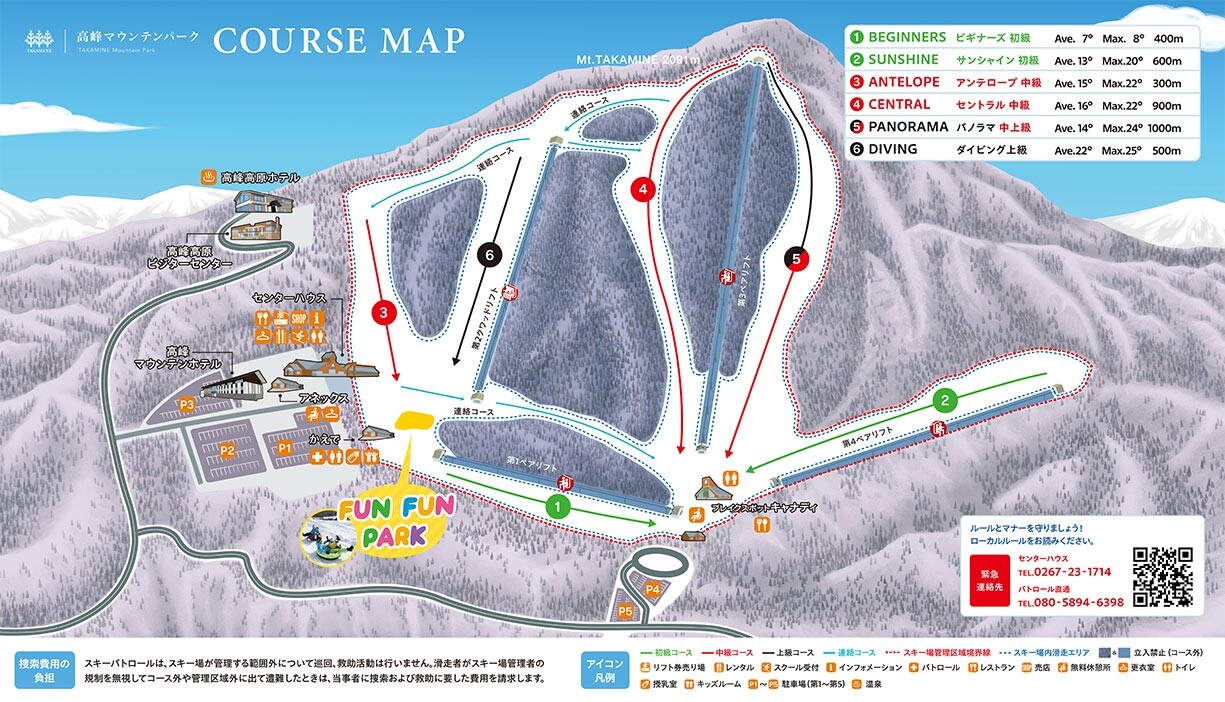 Skimap 2024