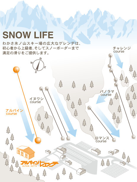 Skimap 2015
