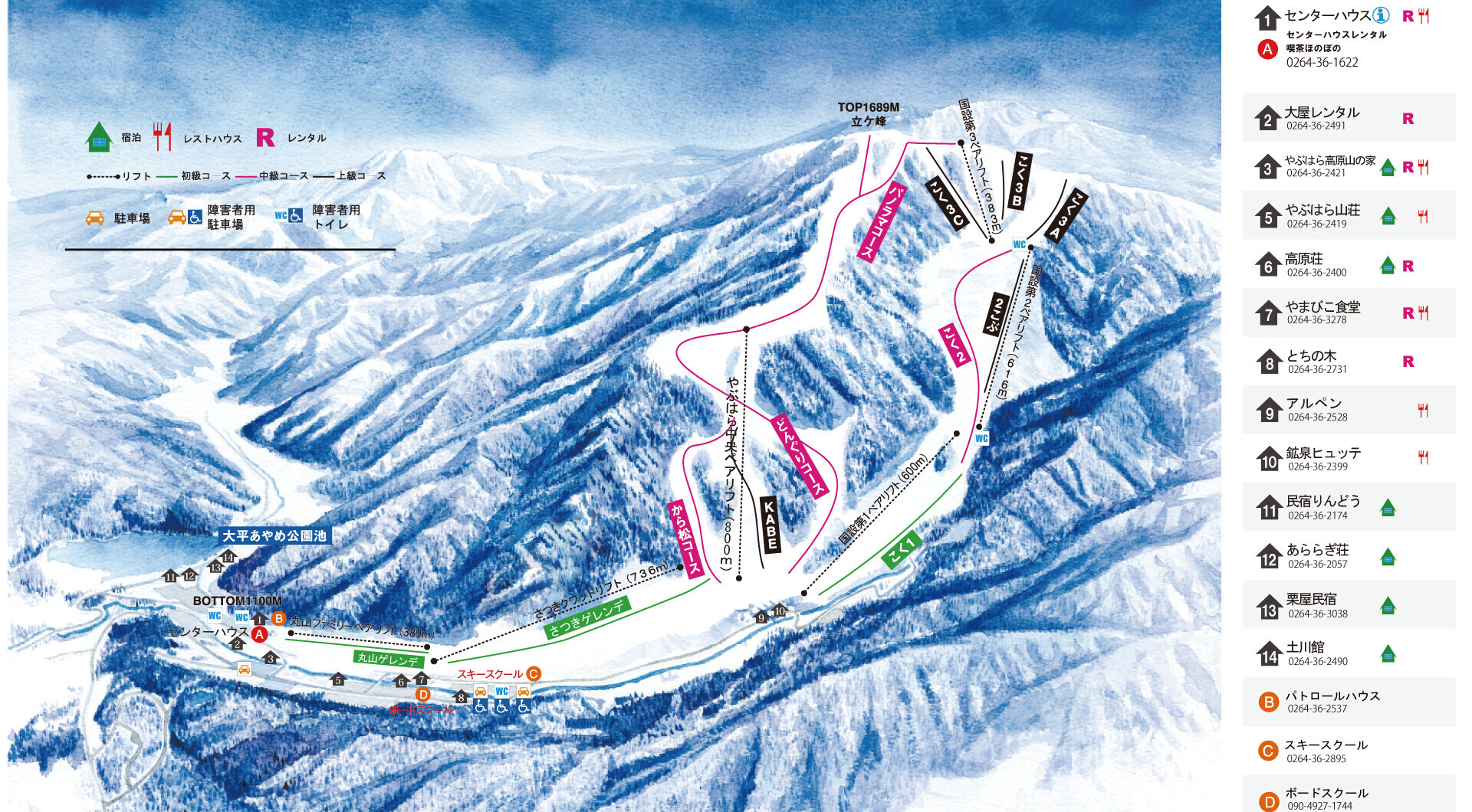 Skimap 2021