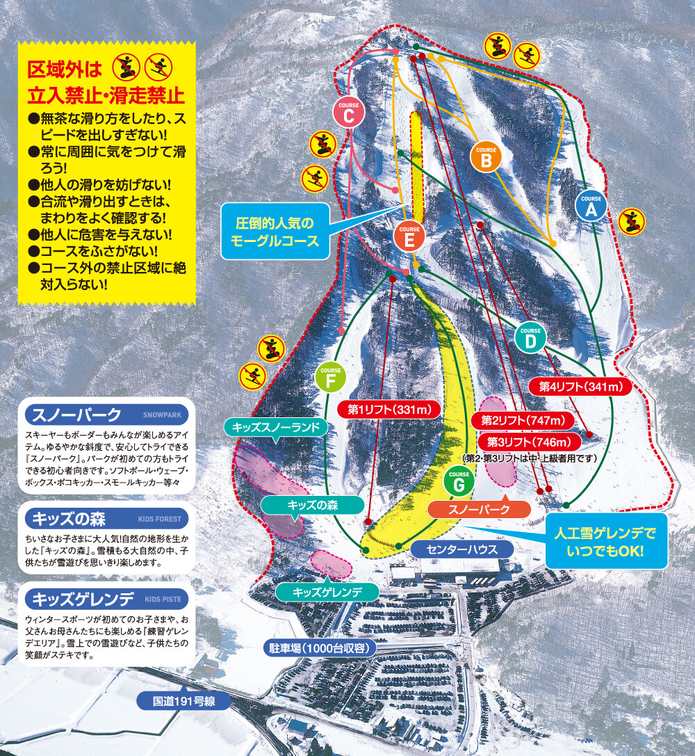 Skimap 2019