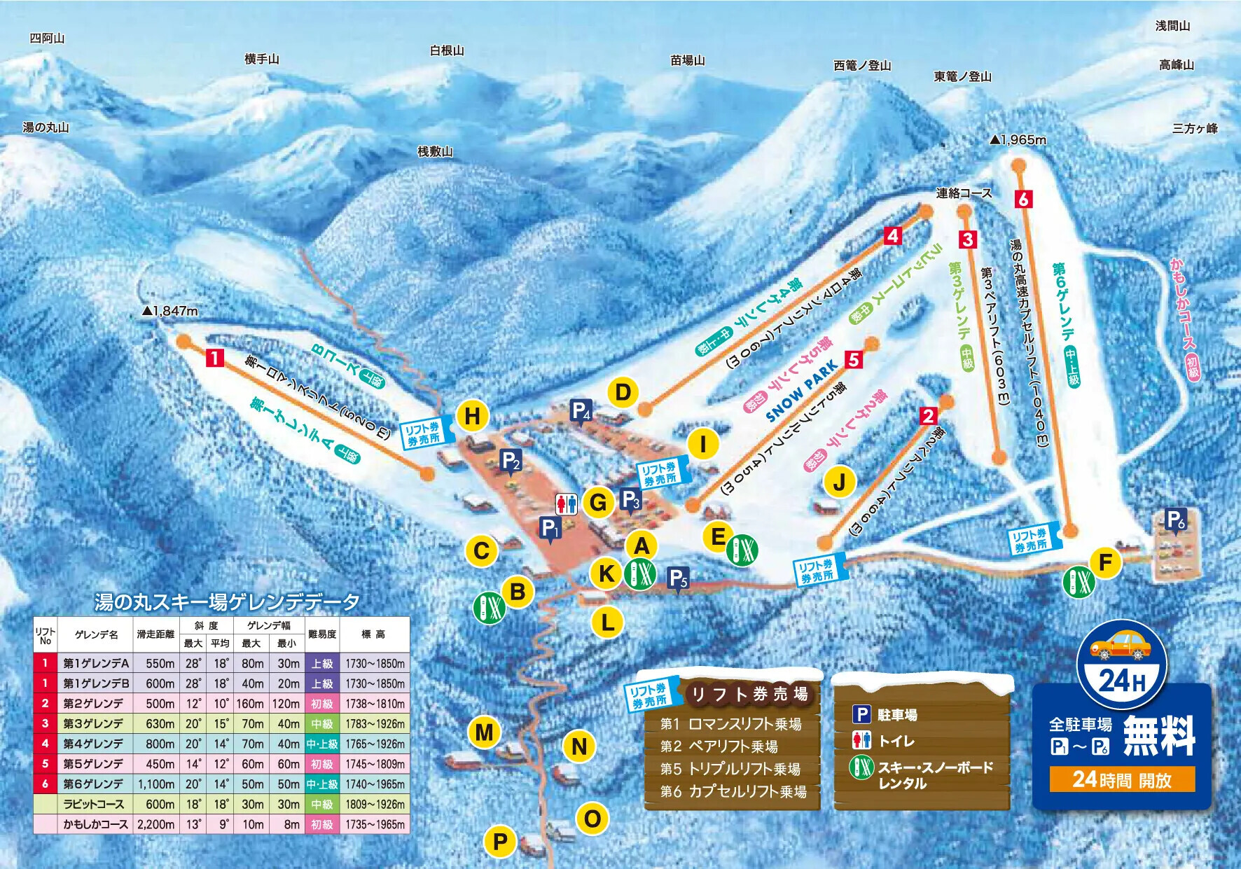 Skimap 2025