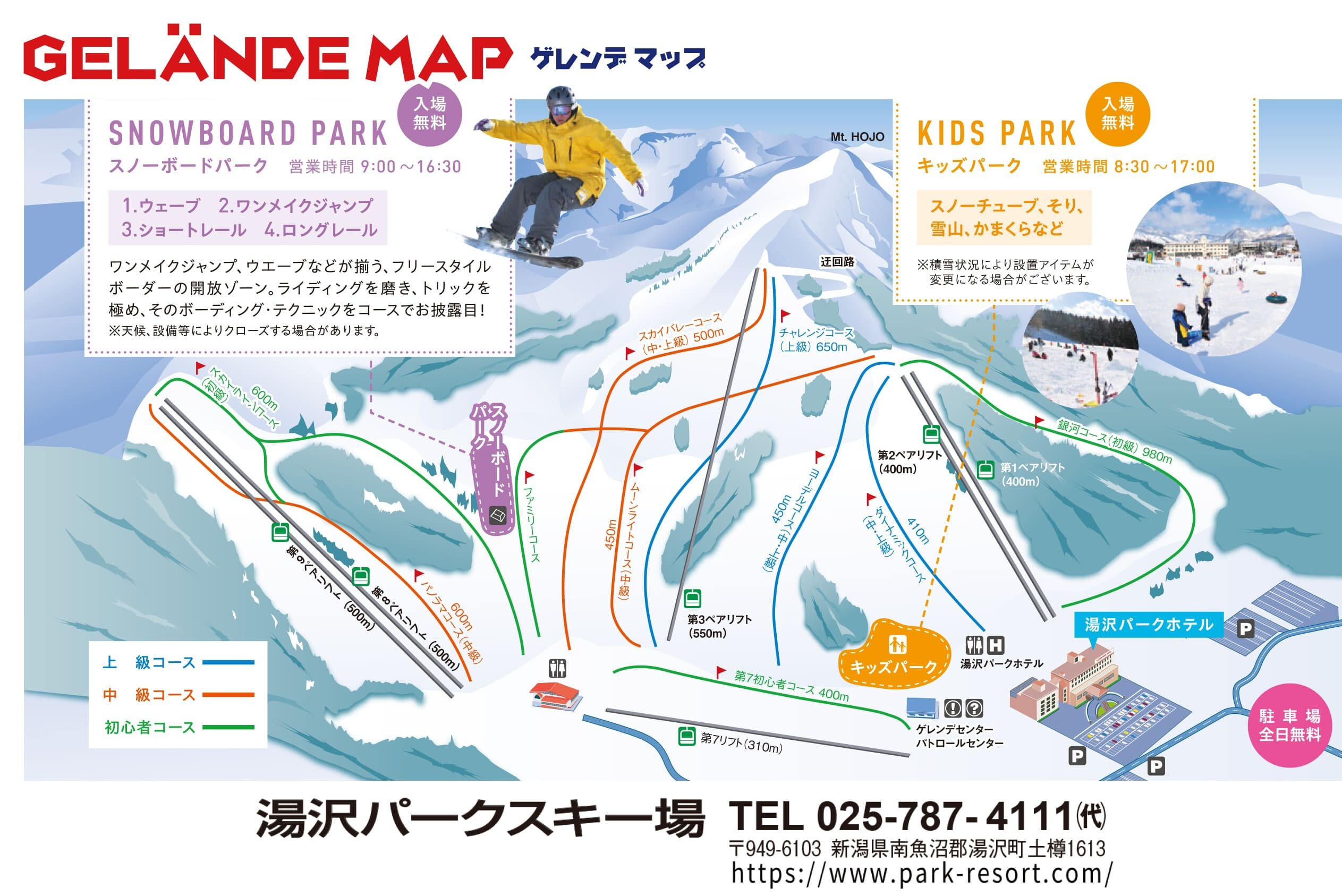 Skimap 2025
