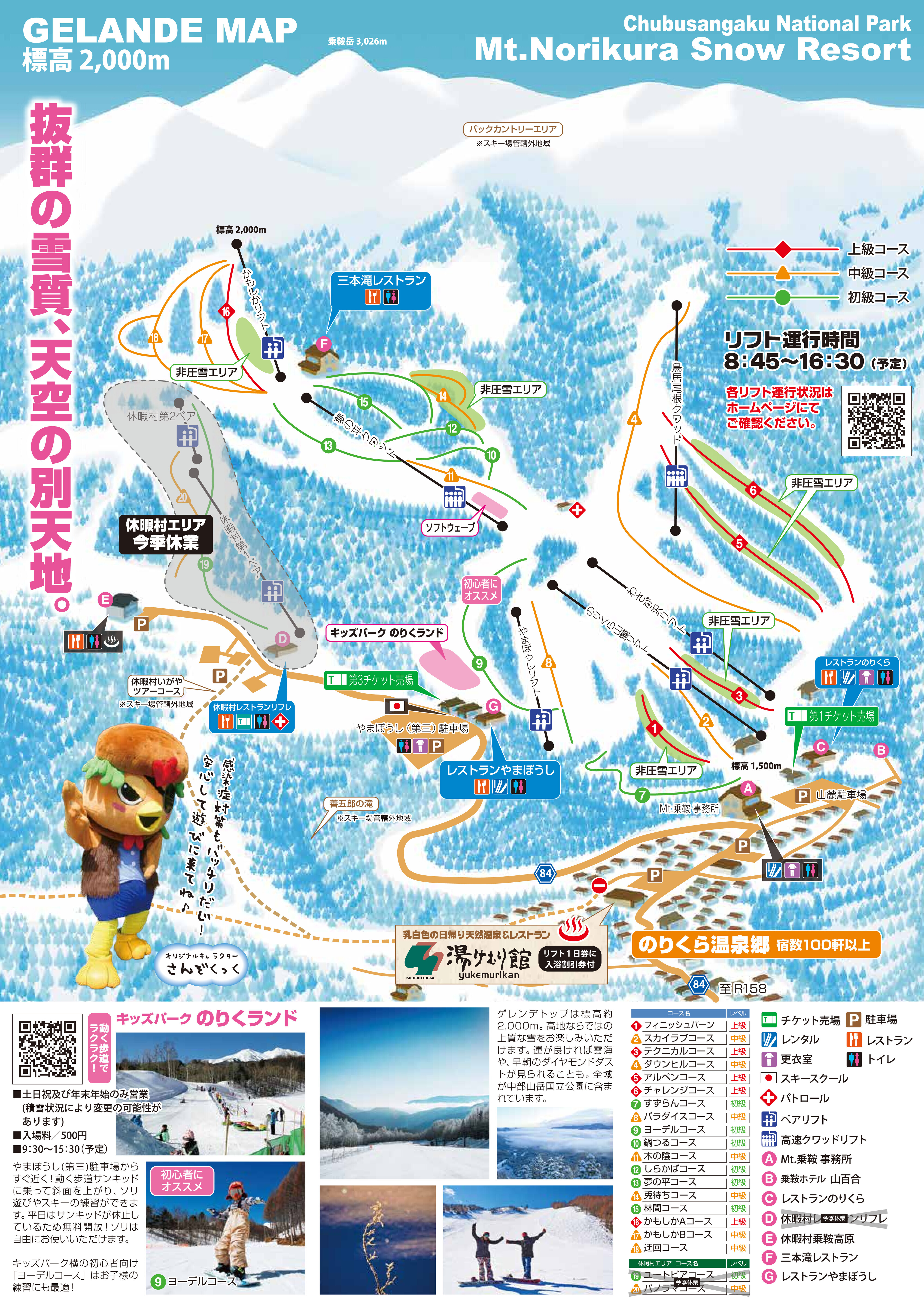 Skimap 2021
