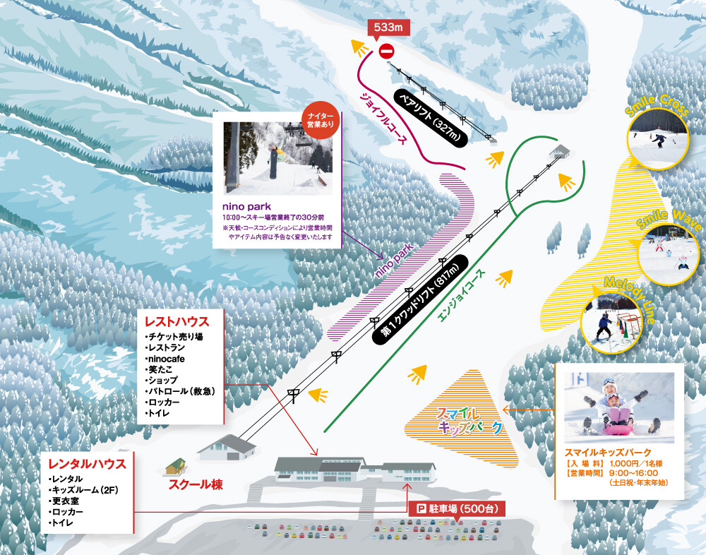 Skimap 2022