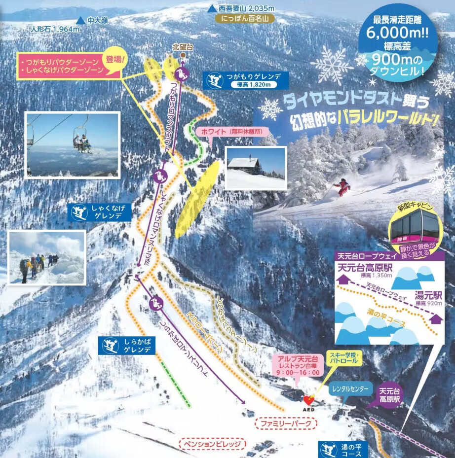 Skimap 2025