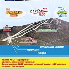 Pistenplan 2009