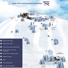 Pistenplan 2013