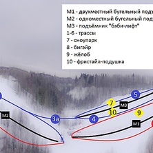 Pistenplan 2013