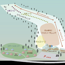 Pistenplan 2025