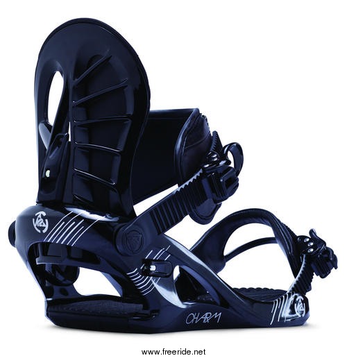 K2 CHARM