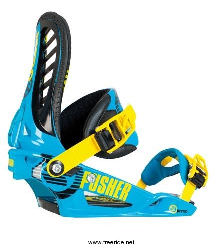 Nitro Pusher