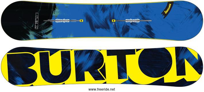 Burton RIPCORD