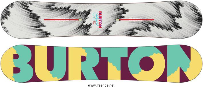 Burton FEELGOOD