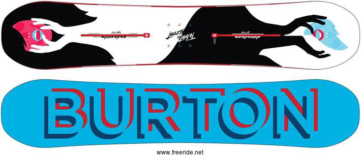 Burton TALENT SCOUT