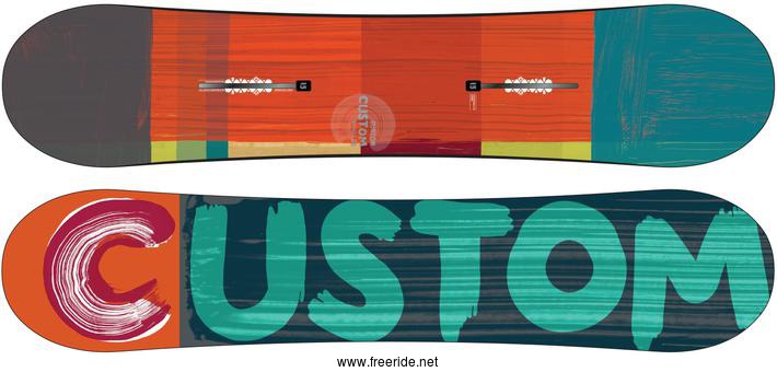 Burton CUSTOM SMALL
