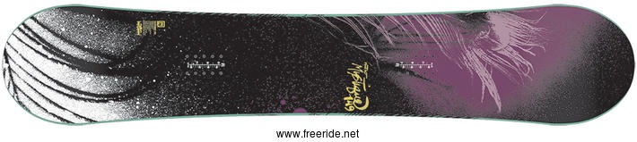 Nitro Mystique