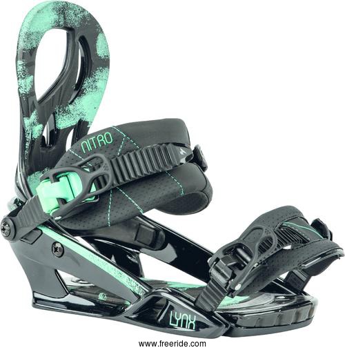 Nitro Lynx