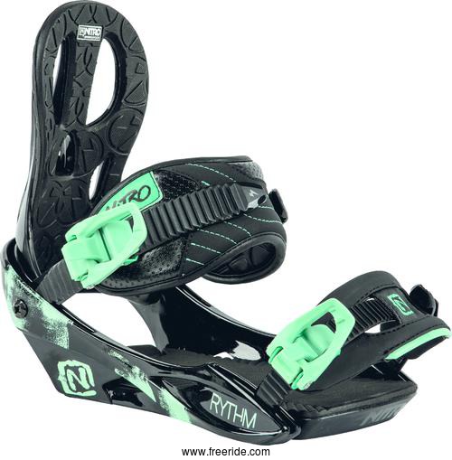 Nitro Rythm