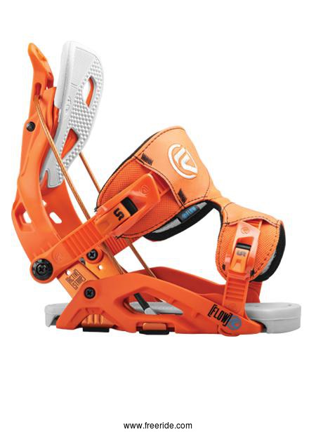 Flow Fuse
