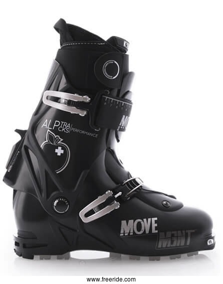 Movement PERFORMANCE