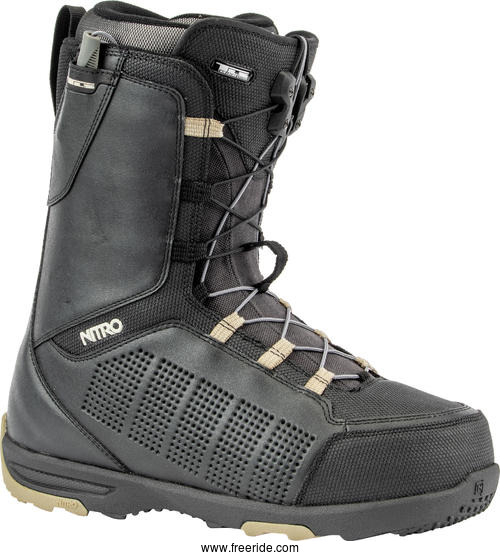 Nitro Thunder TLS