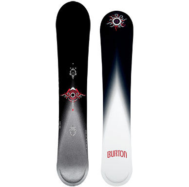 Burton Malolo
