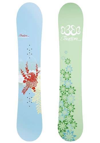 Burton Feather