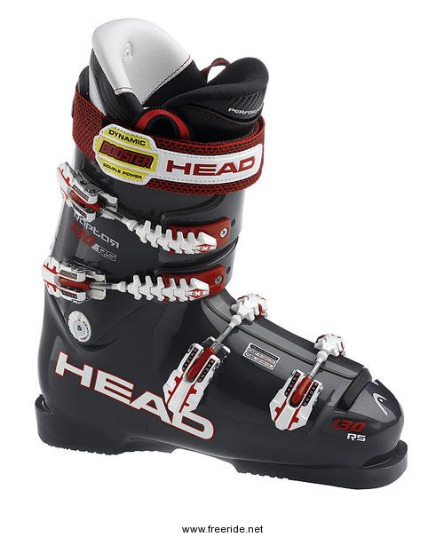 Head RAPTOR 130 RS