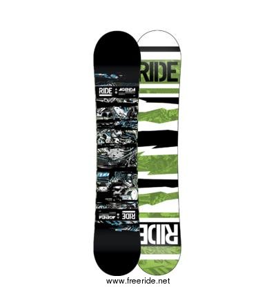 Ride Agenda wide