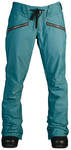 Nitro Metric Pant 2012